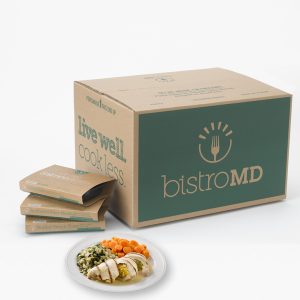 a meal kit delivery box from BistroMD, next to three prepared meals in their packaging, and a plate of prepared chicken with vegetables