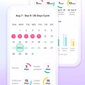 Cycle calendar displaying ovulation, fertile window, and phases in a period tracking app.