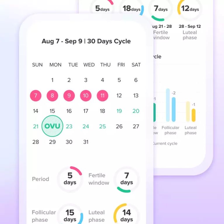 Glow Ovulation & Period App