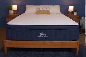 Brooklyn Bedding Aurora Luxe Mattress Review